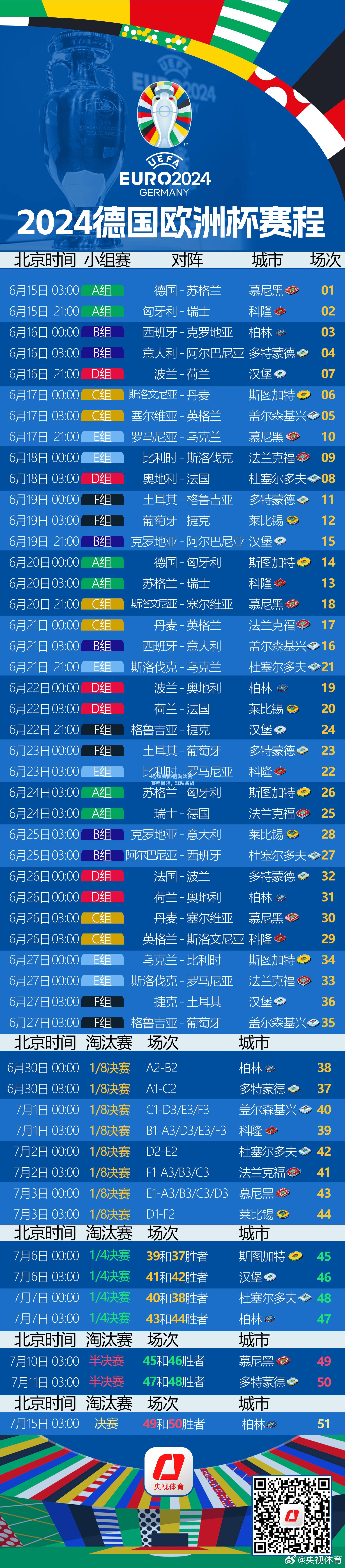 欧冠淘汰赛赛程揭晓，球队备战